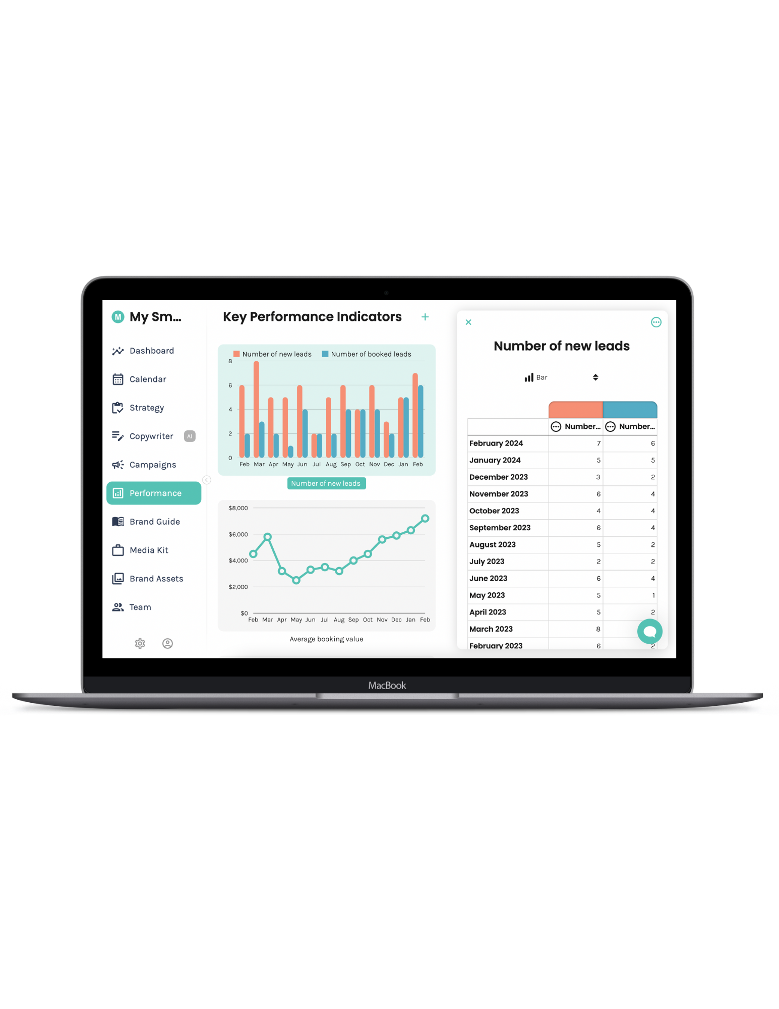 stop overthinking your marketing and start using an all-in-one marketing software like Enji